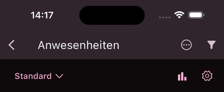 Ansichten Taste