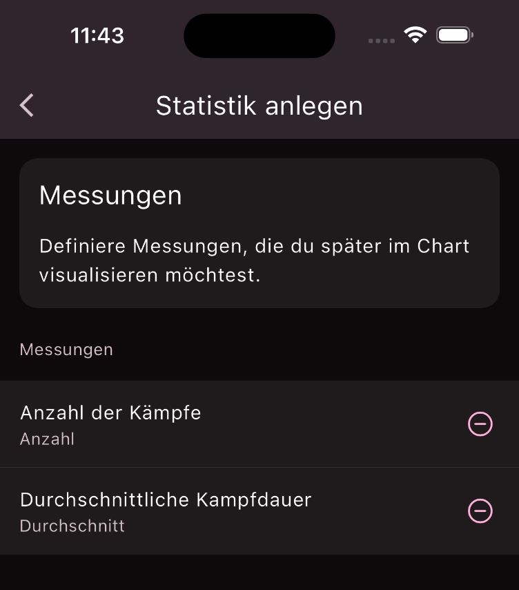 Messungen