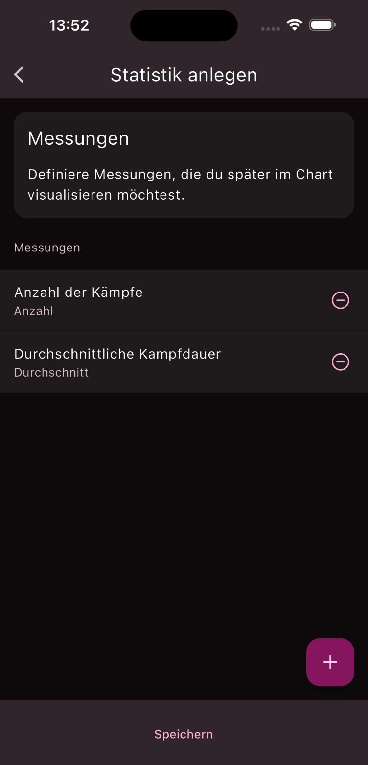Messungen definieren
